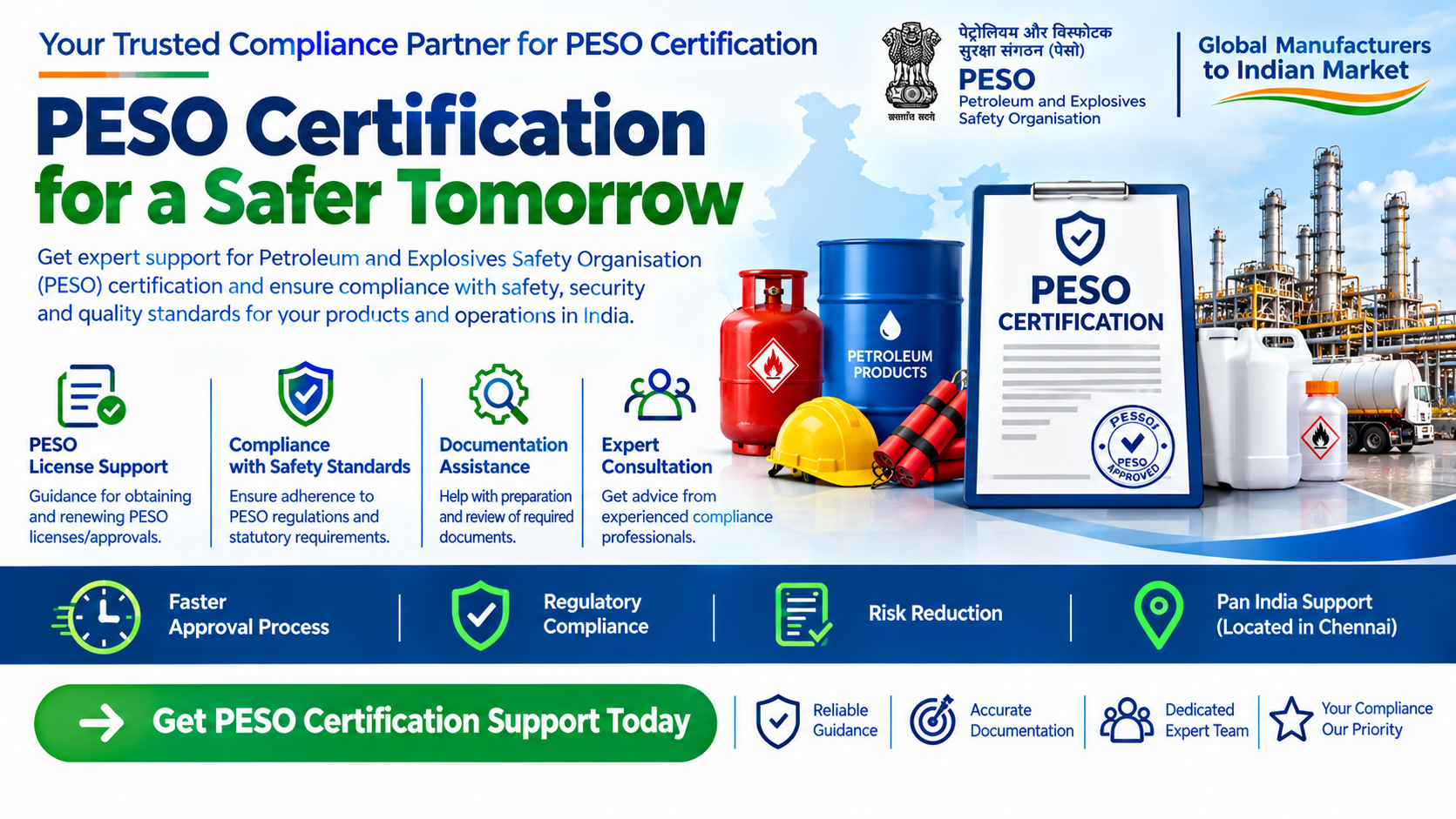 peso certification
